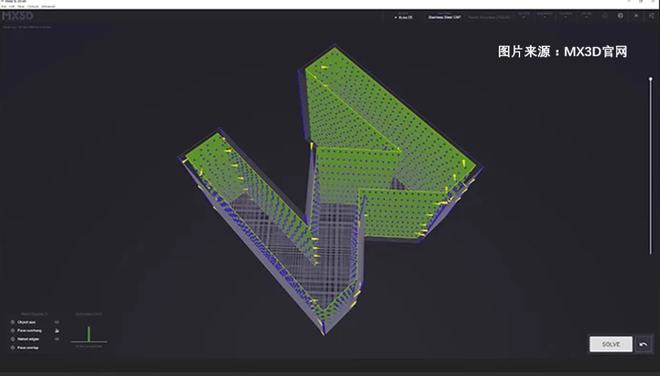 深度解析 電弧金屬3D打印中專用CAM軟件的重要性與開(kāi)發(fā)挑戰(zhàn)